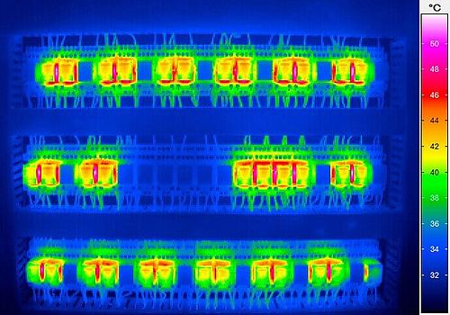 Thermal Imaging for Panel Maintenance